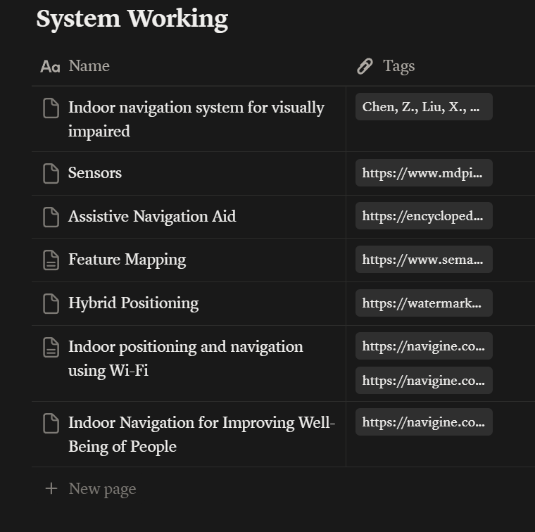 System design study for accessibility architecture